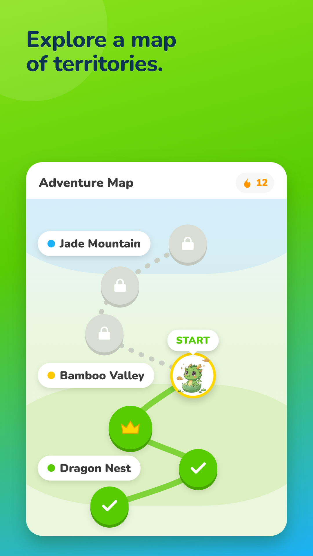 The adventure map of territories